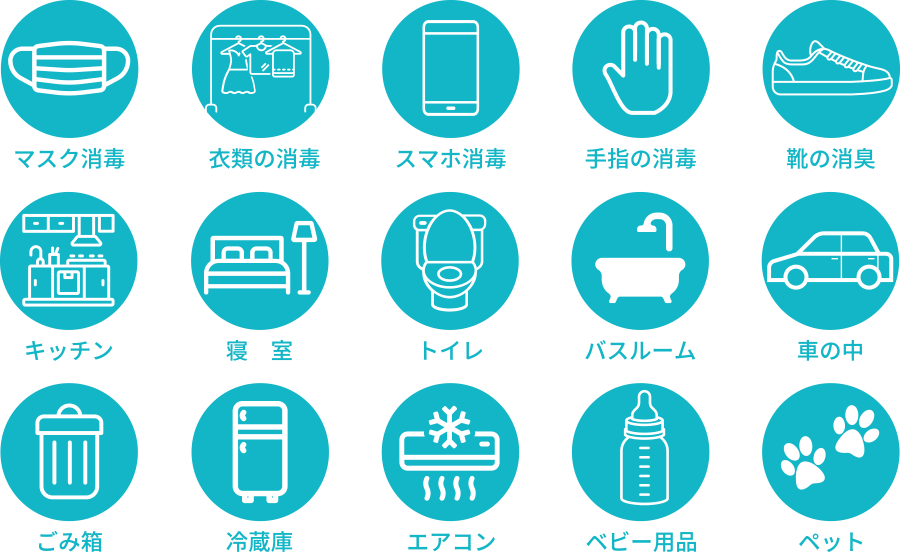 こんな使い方がおすすめ